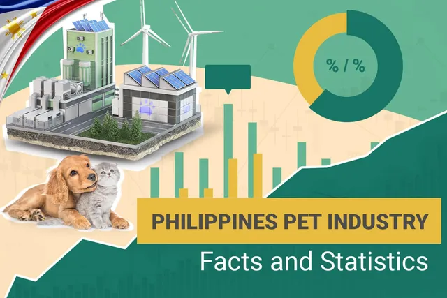 13 Pet Industry Statistics in the Philippines to Know in 2026: Trends, Market Size & FAQ