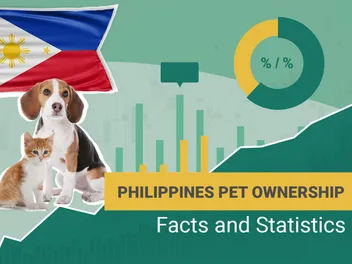 10 Philippines Pet Ownership Statistics to Know in 2026