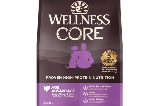 Where Is Wellness Dog Food Made? Manufacturing Location & Facts