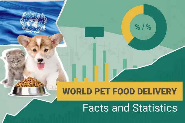 15 Pet Food Delivery Service Trends & Statistics to Know in 2026