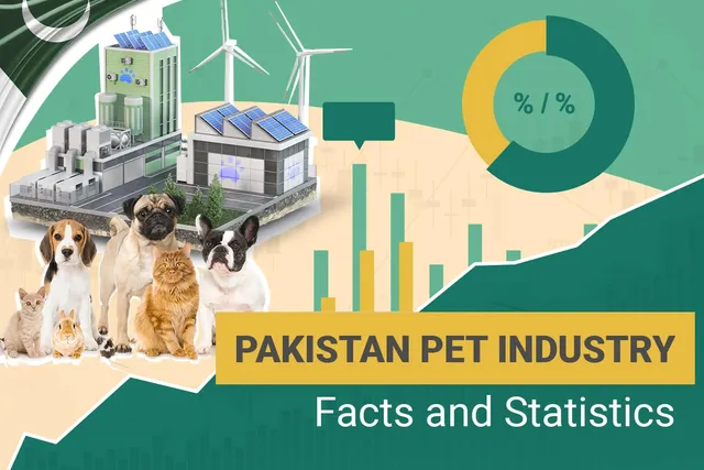 15 Pakistan Pet Industry Statistics to Know in 2026: Trends, Market Size & FAQ