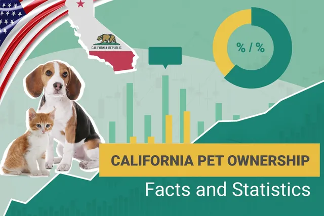 14 Interesting Pet Ownership Statistics in California: 2026 Update