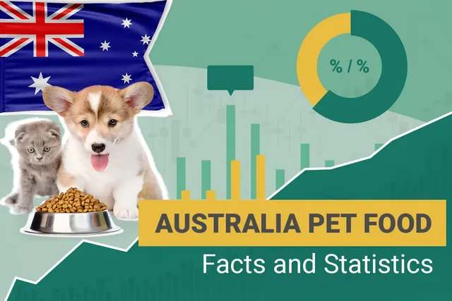 10 Australian Pet Food Industry Statistics to Know in 2026: Trends & Market Size