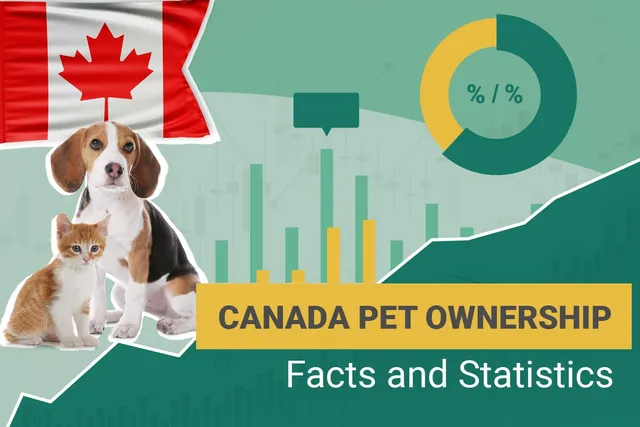 14 Pet Ownership Statistics in Canada: 2026 Update
