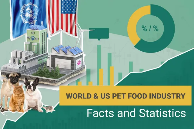12 Pet Food Industry Statistics to Know In 2026: Trends, Market Size & Analysis