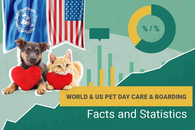 17 Pet Daycare & Dog Boarding Industry Statistics: 2026 Update