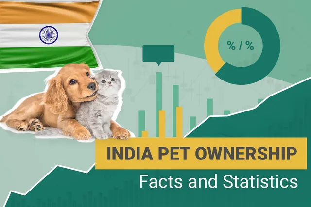 14 India Pet Ownership Statistics to Know in 2026