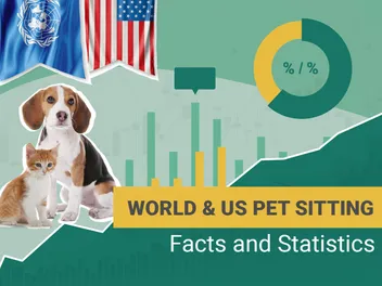 Pet Sitting Statistics: 2026 Update on Market Size & Trends