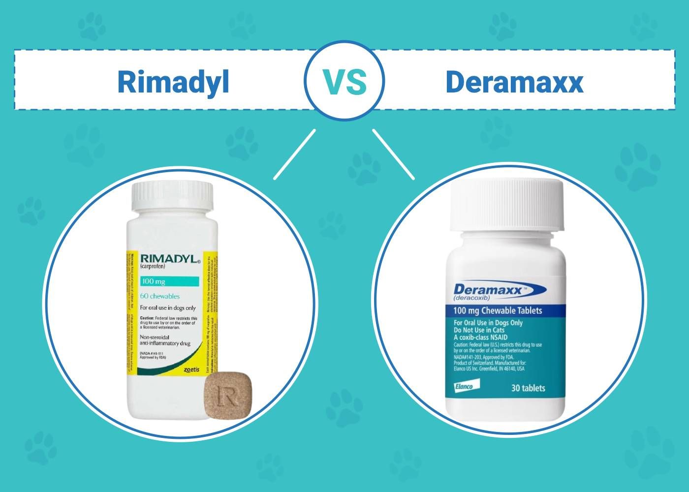 Riamdyl vs Deramaxx