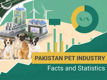 15 Pakistan Pet Industry Statistics to Know in 2026: Trends, Market Size & FAQ