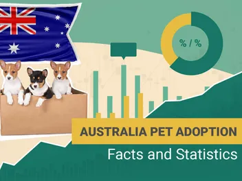 18 Australian Pet Adoption Statistics to Know in 2026