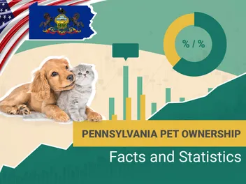 12 Pet Ownership Statistics in Pennsylvania: 2026 Update