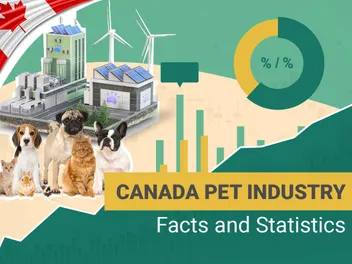 20 Canada Pet Industry Statistics in 2026: Trends, Market Size & FAQ