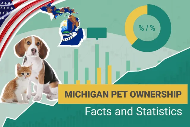 15 Pet Ownership Statistics in Michigan: Updated in 2026
