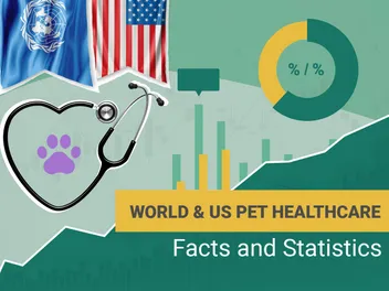 12 Pet Healthcare Statistics & Facts: 2026 Update
