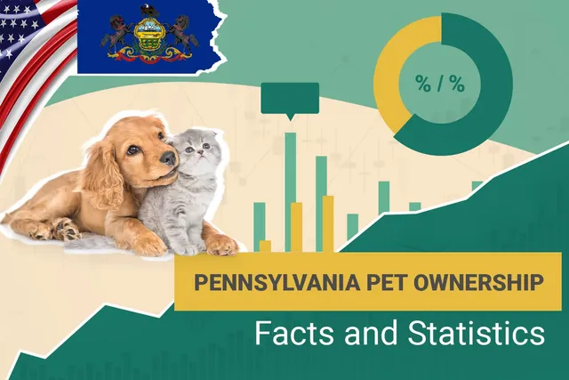 12 Pet Ownership Statistics in Pennsylvania: 2026 Update