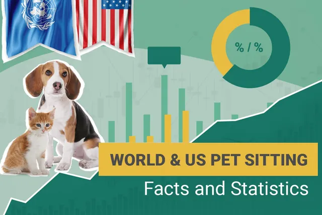 Pet Sitting Statistics: 2026 Update on Market Size & Trends