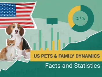 Pet Parents, Pets & the Family Dynamics: Surprising Survey Data