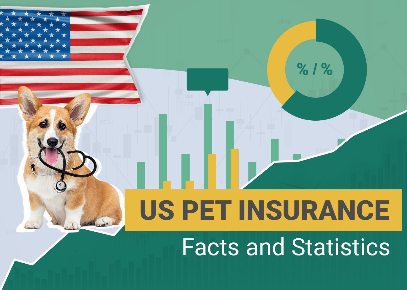 14 Pet Insurance Statistics & Facts You Need to Know in 2026