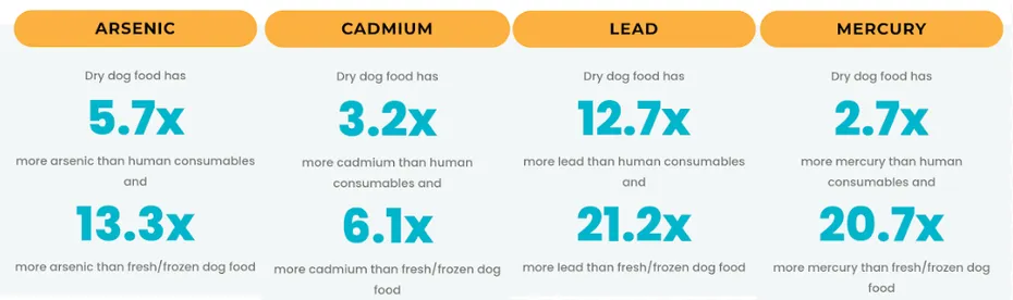 Clean Label Project