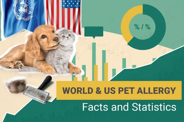 How Many People are Allergic to Cats, Dogs & Other Pets? Statistics Updated in 2026