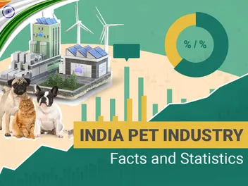 12 India Pet Industry Statistics to Know in 2026: Trends, Market Size & FAQ