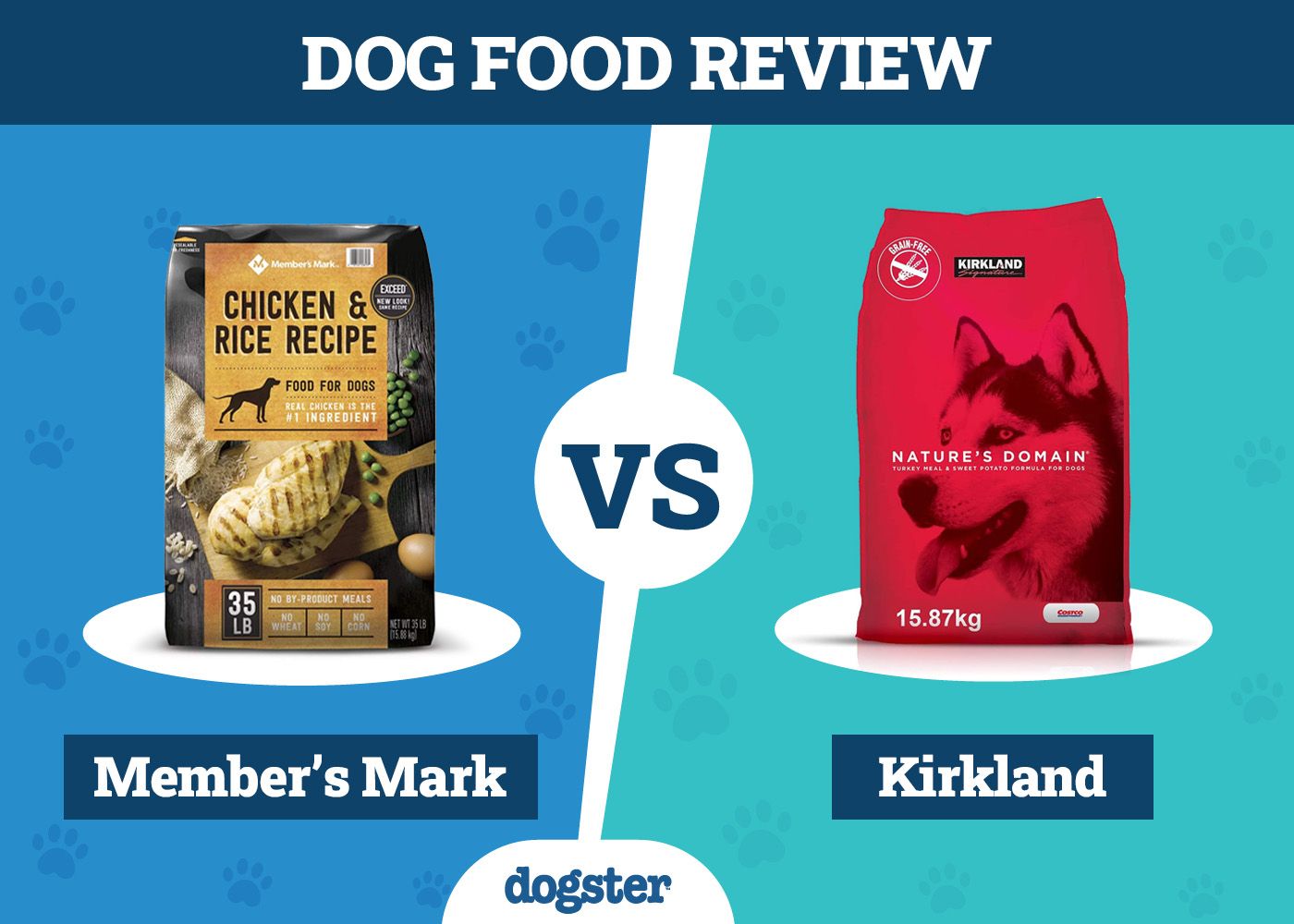 Dogster_Dog Food Members Mark VS Kirkland