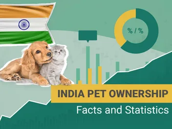 14 India Pet Ownership Statistics to Know in 2026