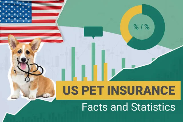 13 Pet Insurance Statistics & Facts You Need to Know in 2026