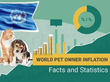 How Is Inflation Impacting Pet Owners in 2026? 10 Interesting Statistics