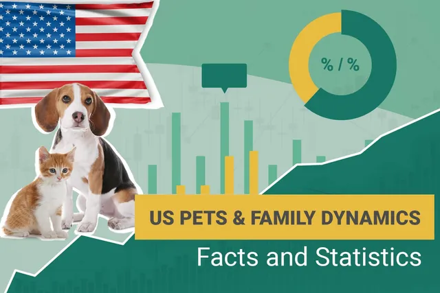 Pet Parents, Pets & the Family Dynamics: Surprising Survey Data