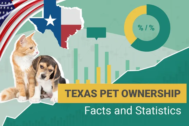 16 Pet Ownership Statistics in Texas: Updated in 2026