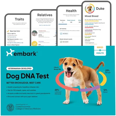 Dog DNA Test Kit new