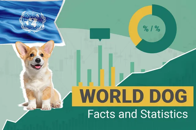 20 Dog Statistics All Pet Lovers Should Know in 2026