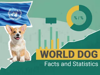 20 Dog Statistics All Pet Lovers Should Know in 2026