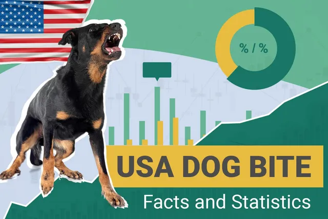 13 Dog Bite Statistics in 2026: Breeds, Incidences & Deaths