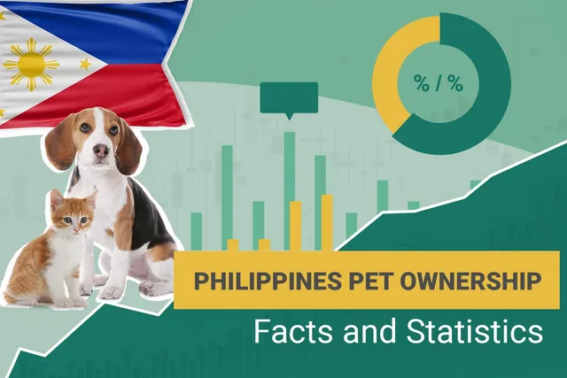 10 Philippines Pet Ownership Statistics to Know in 2026