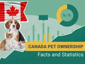 14 Pet Ownership Statistics in Canada: 2026 Update