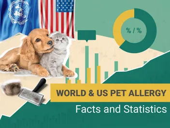 How Many People are Allergic to Cats, Dogs & Other Pets? Statistics Updated in 2026