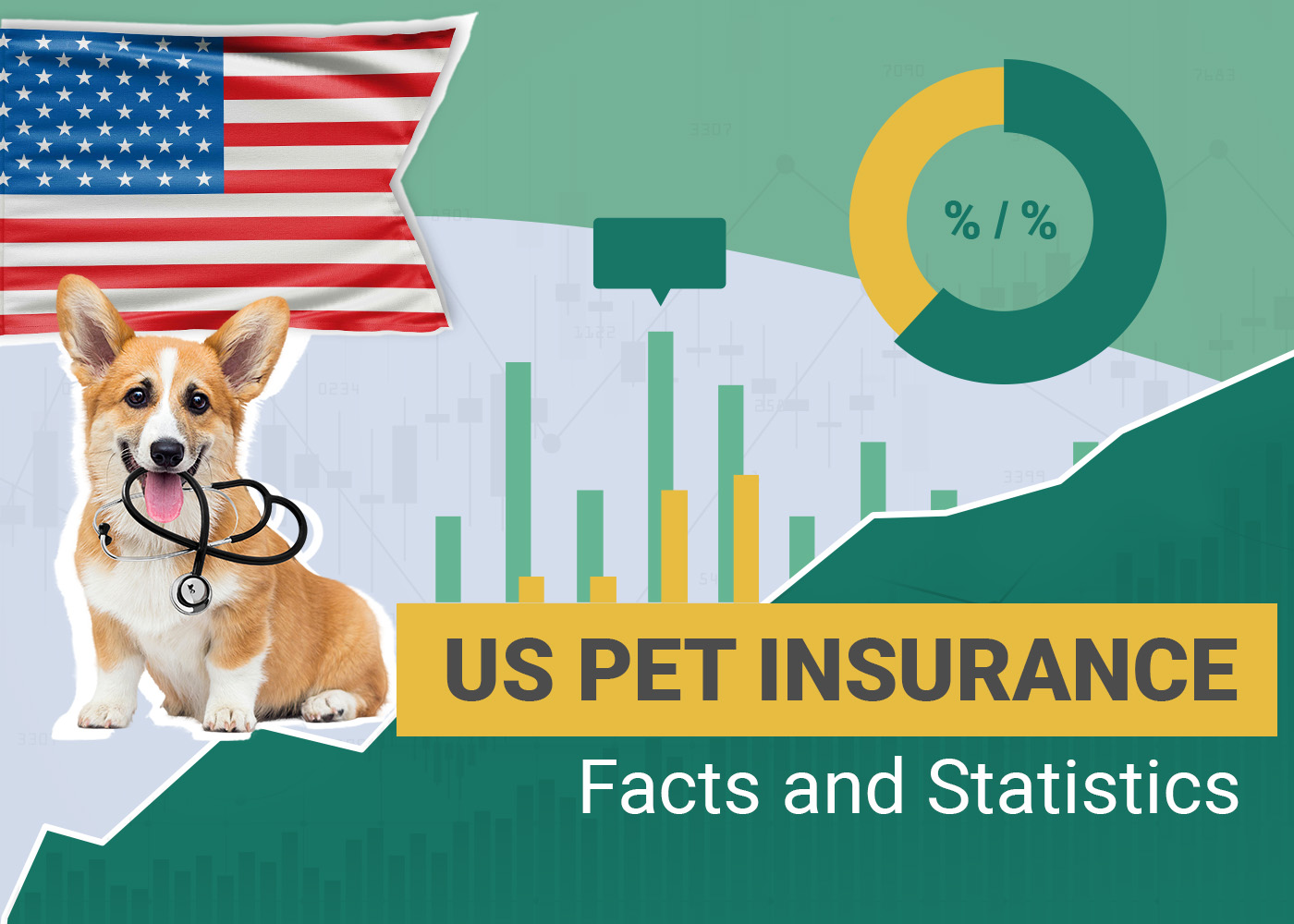 13 Pet Insurance Statistics & Facts You Need to Know in 2026