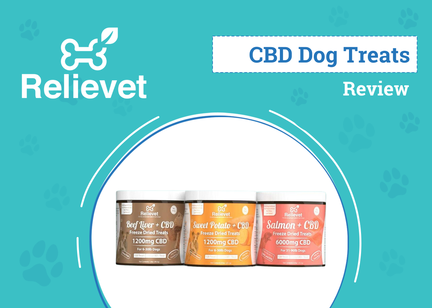 Relievet CBD Dog Treats Review 2026: Our Expert’s Opinion