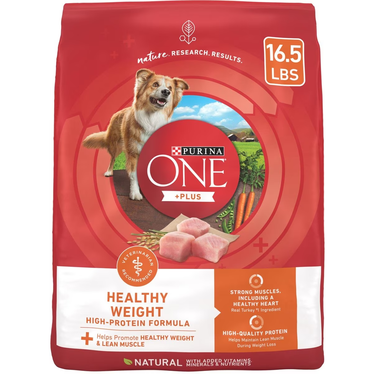 Purina ONE +Plus Adult High-Protein Healthy Weight Formula Dry Dog Food New