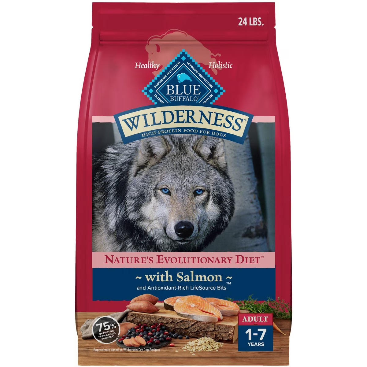Blue Buffalo Wilderness Glucosamine Dry Food