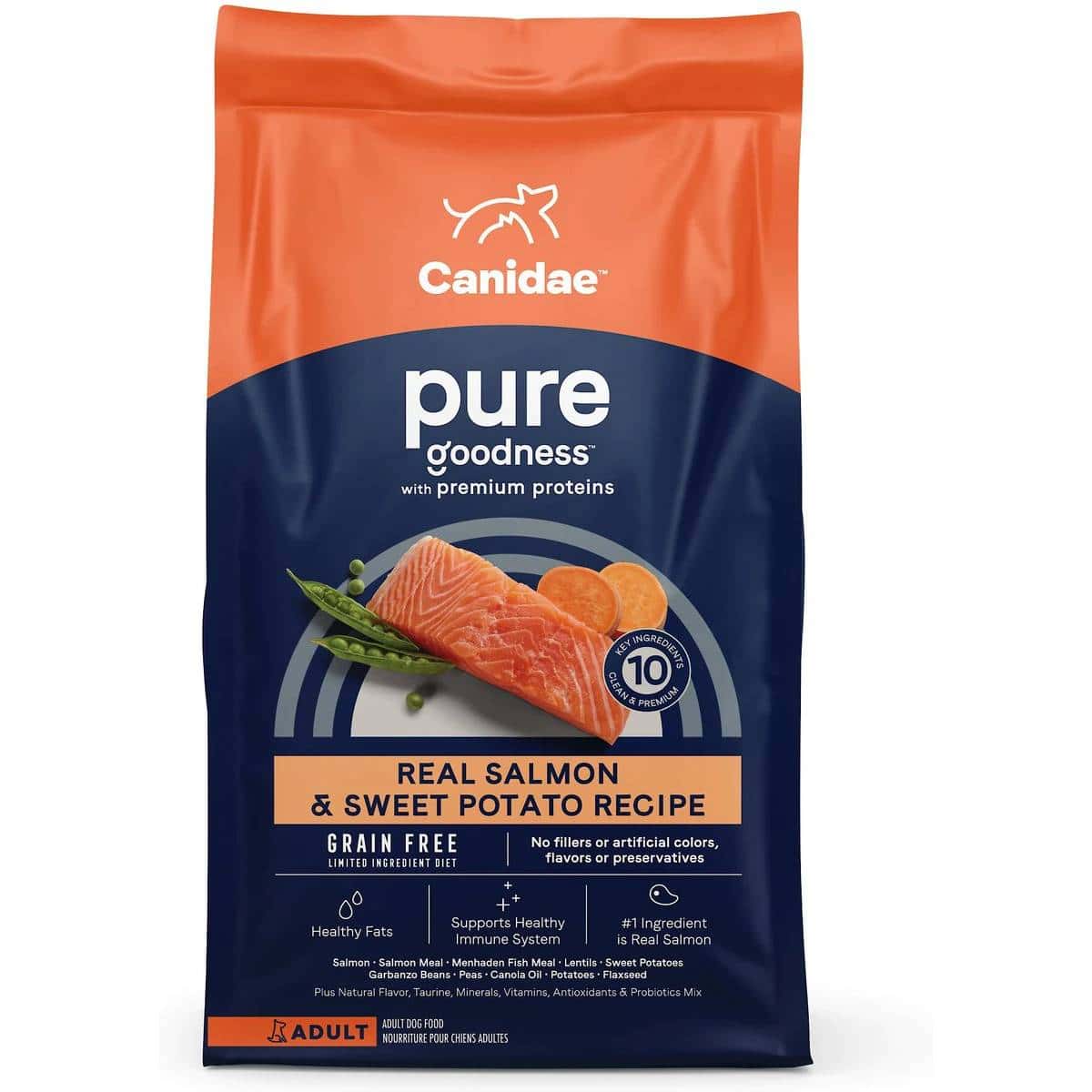 CANIDAE PURE Salmon & Sweet Potato Recipe