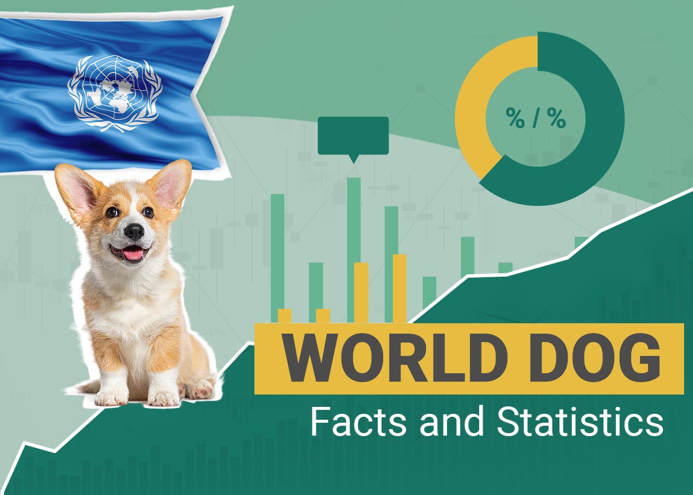 20 Dog Statistics All Pet Lovers Should Know in 2026