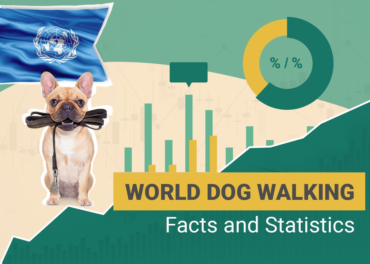 10 Dog Walking Statistics  for 2026: How Much People Walk Their Pups