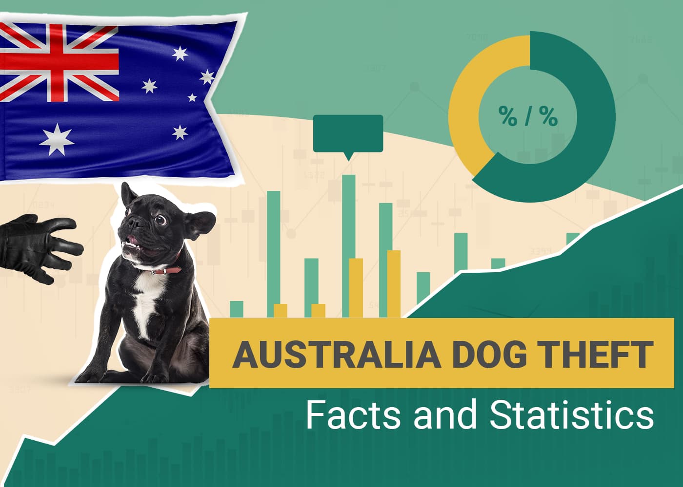 12 Disheartening Australia Dognapping & Dog Theft Statistics: 2026 Update
