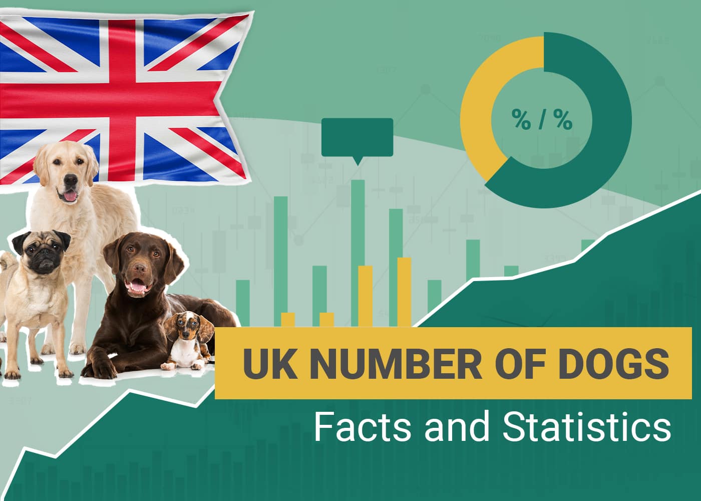 How Many Dogs are There in the UK? 2026 Statistics & Facts
