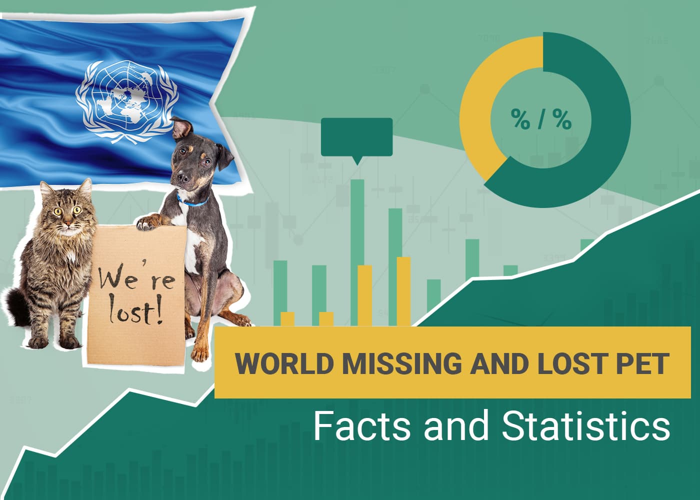15 Missing Pet Statistics: How Many Pets Are Lost? 2026 Update