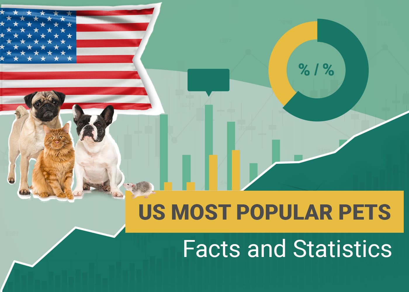 25 Most Popular Pets Statistics in the US: Updated in 2026